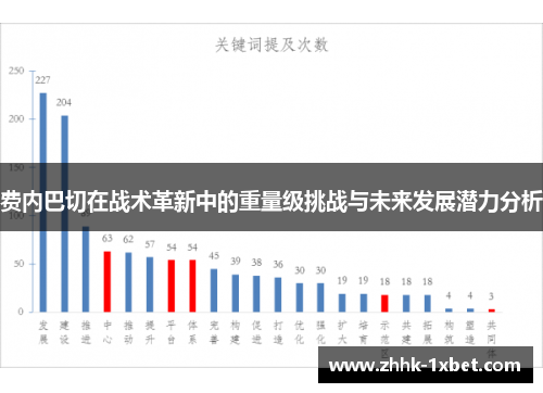 费内巴切在战术革新中的重量级挑战与未来发展潜力分析