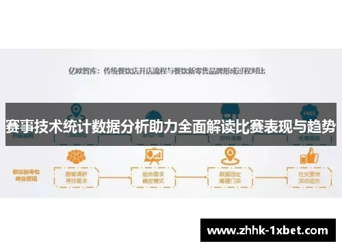 赛事技术统计数据分析助力全面解读比赛表现与趋势
