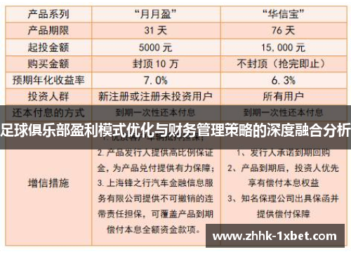 足球俱乐部盈利模式优化与财务管理策略的深度融合分析 足球俱乐部盈利模式优化与财务管理策略的深度融合分析