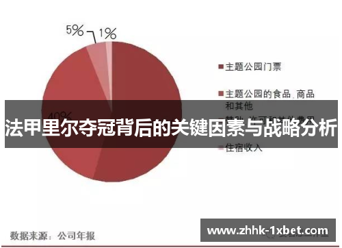 法甲里尔夺冠背后的关键因素与战略分析
