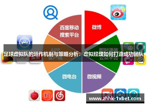 足球虚拟队的运作机制与策略分析：虚拟经理如何打造成功团队