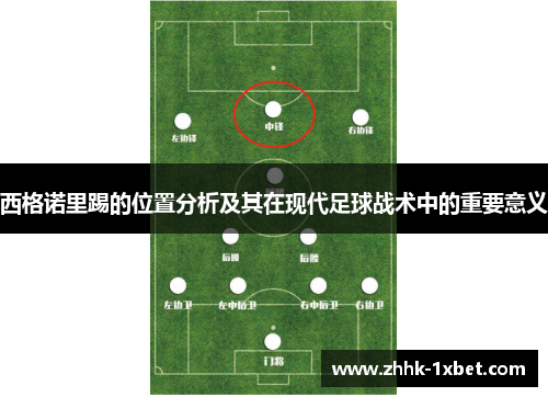 西格诺里踢的位置分析及其在现代足球战术中的重要意义