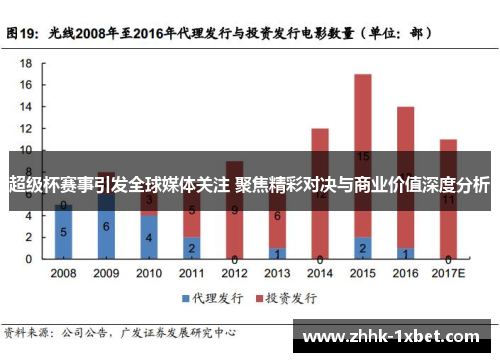 超级杯赛事引发全球媒体关注 聚焦精彩对决与商业价值深度分析