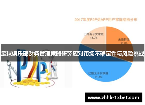 足球俱乐部财务管理策略研究应对市场不确定性与风险挑战