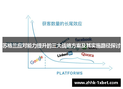 苏格兰应对能力提升的三大战略方案及其实施路径探讨 苏格兰应对能力提升的三大战略方案及其实施路径探讨