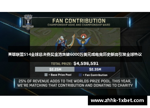 英雄联盟S14全球总决赛奖金池突破6000万美元成电竞历史新高引发全球热议 英雄联盟S14全球总决赛奖金池突破6000万美元成电竞历史新高引发全球热议
