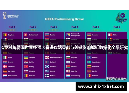 C罗对阵德国世界杯预选赛进攻端贡献与关键影响解析数据化全景研究