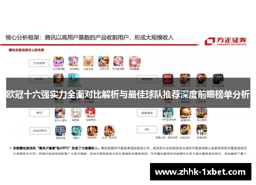 欧冠十六强实力全面对比解析与最佳球队推荐深度前瞻榜单分析