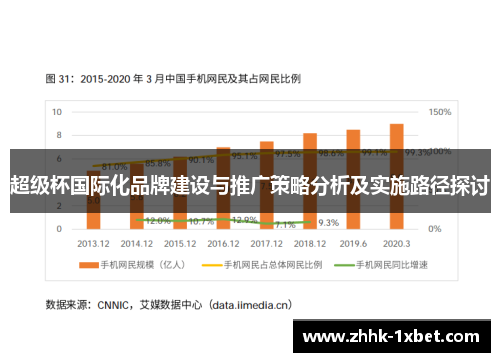 超级杯国际化品牌建设与推广策略分析及实施路径探讨 超级杯国际化品牌建设与推广策略分析及实施路径探讨