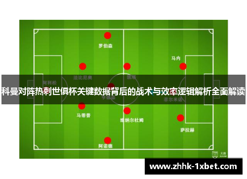 科曼对阵热刺世俱杯关键数据背后的战术与效率逻辑解析全面解读