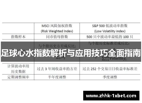足球心水指数解析与应用技巧全面指南