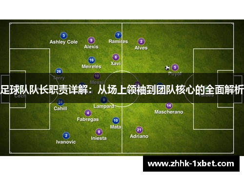 足球队队长职责详解：从场上领袖到团队核心的全面解析