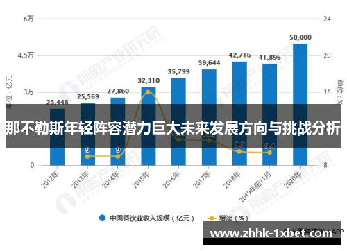 那不勒斯年轻阵容潜力巨大未来发展方向与挑战分析
