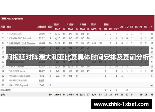 阿根廷对阵澳大利亚比赛具体时间安排及赛前分析