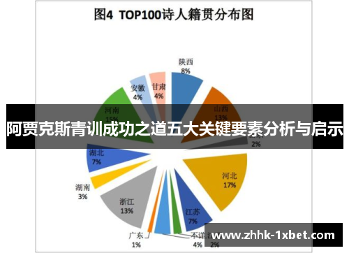 阿贾克斯青训成功之道五大关键要素分析与启示